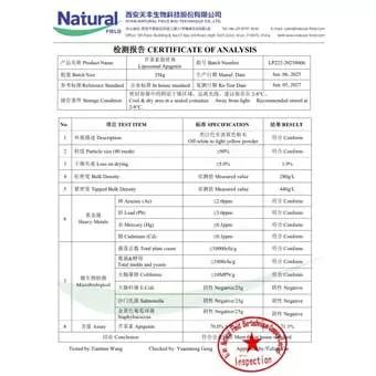 リポソームアピゲニン