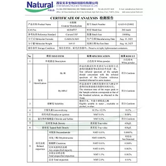 クレアチン一水和物
