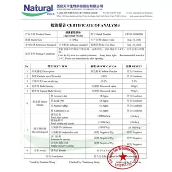 リポソームフィセチン