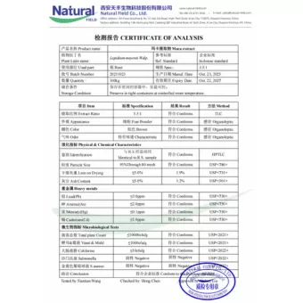 NF-COAマカエキス3.5:1