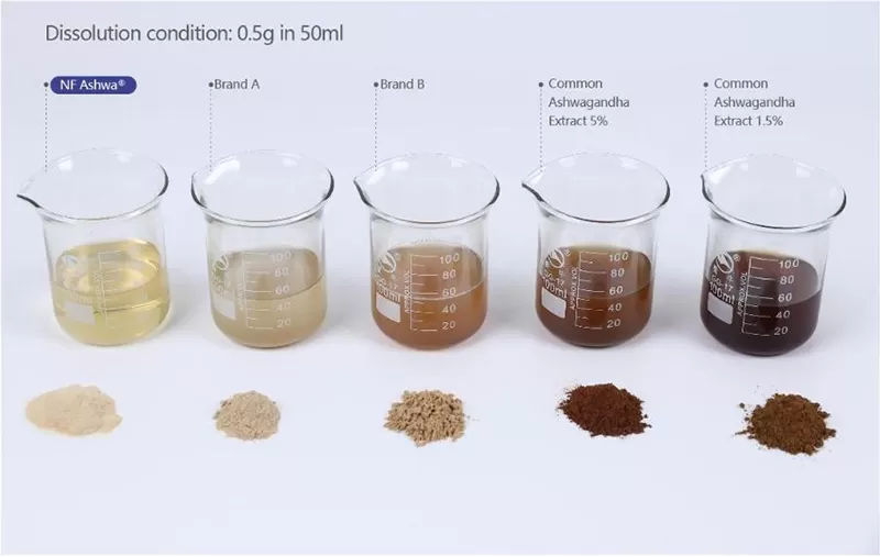 NF Ashwa<ALIMT >&reg;</ALIMT> Instant Debittered 5% Solubility Display
