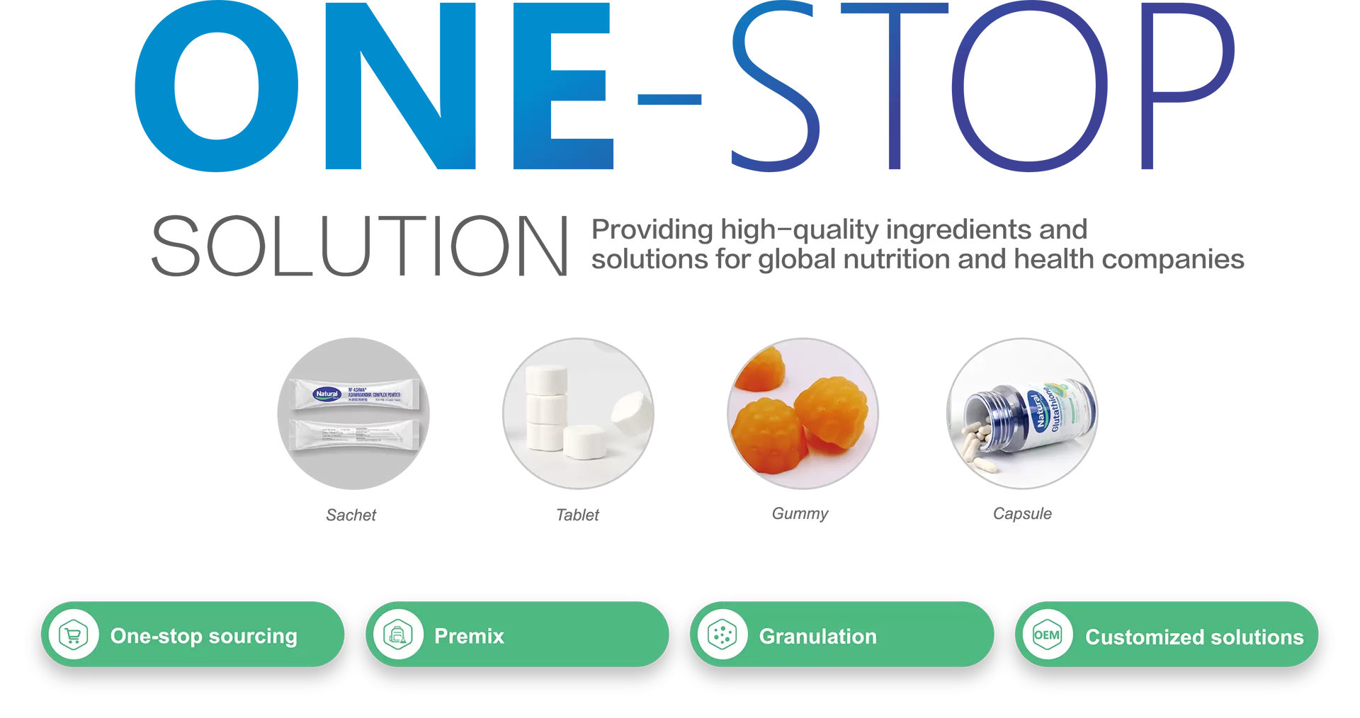 詳細については、コンタクトフォームを使用してください。